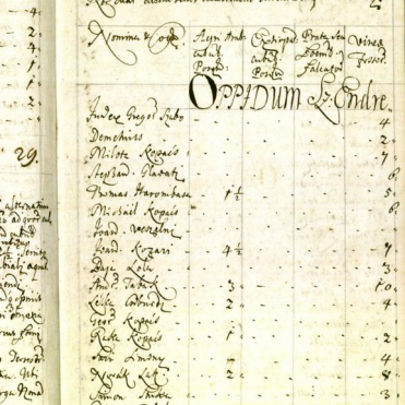 1715. évi összeírás, Szentendre