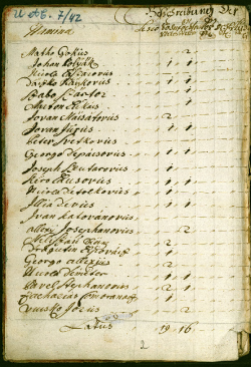 Urbaria et Conscriptiones (E 156) Szentendrére vonatkozó összeírása 1696-ból. MNL OL – E 156 – Fasc. 7. – No. 42. – pag. 2.