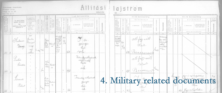 military related documents1